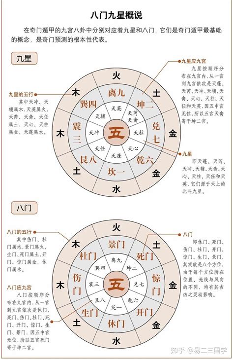 九地 奇门遁甲|【奇门遁甲】八神“ 九地”详解